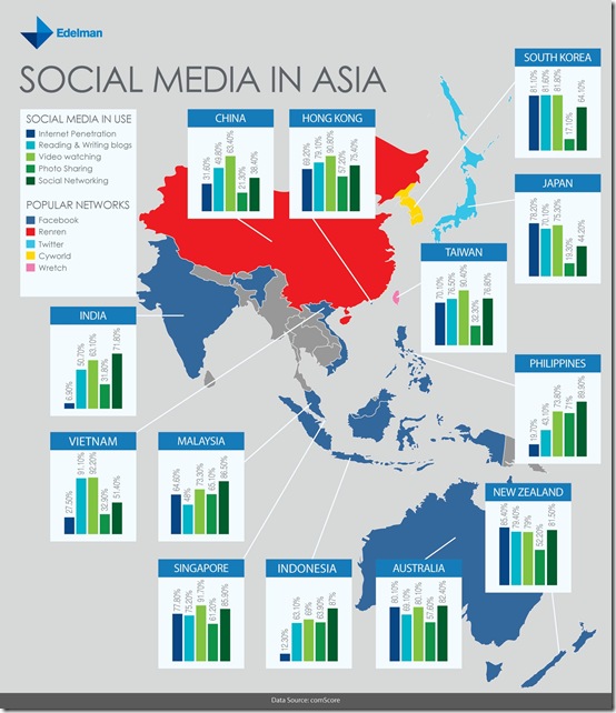 APAC-Social-Media-Map